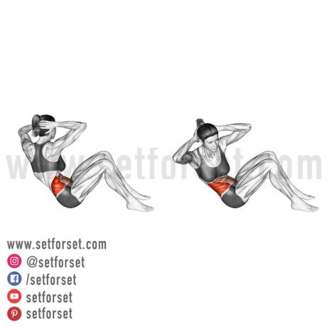 best oblique isolation exercise