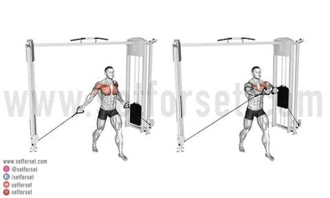 How Do You Perform Standing Cable Flys Correctly? - SET FOR SET