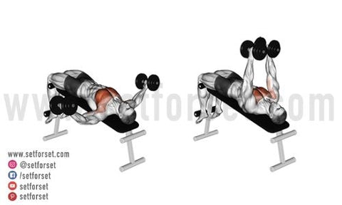 chest workout with dumbbells