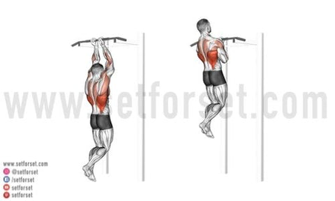 close grip pull up