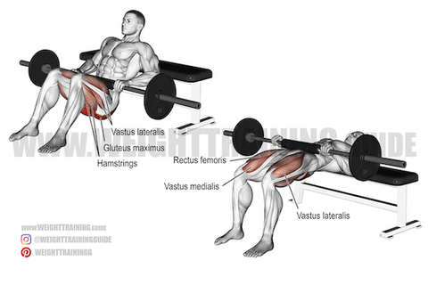 Master the Moves Full Body Compound Exercises List