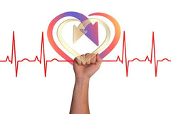 coronary heart disease study