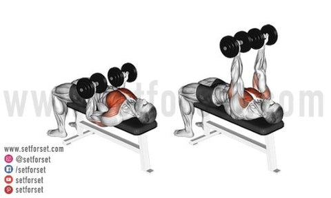 dumbbell chest exercises that are easy on the shoulders