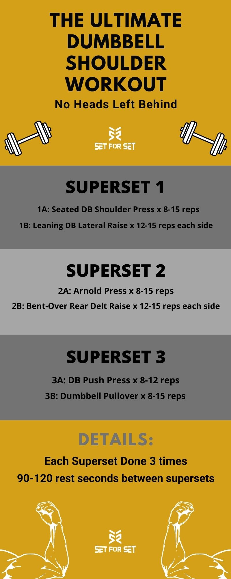 Best Shoulder Workout With Dumbbells You Can Do At Home