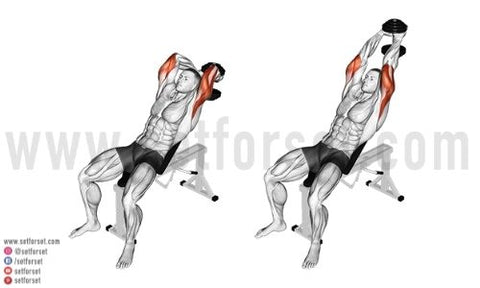 dumbbell tricep exercises