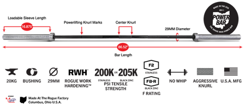 How much do different bars weigh?