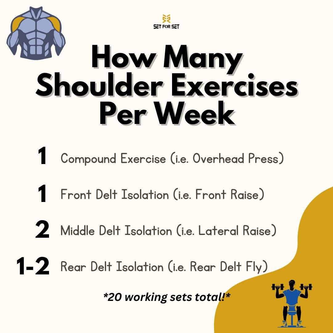 how many shoulder exercises per week