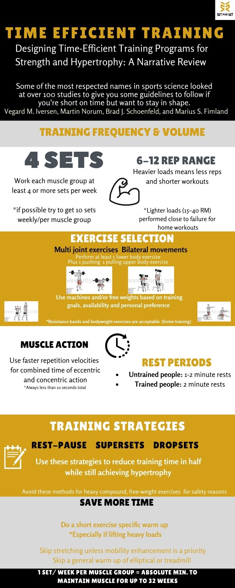 efficient workouts infographic