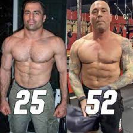 Joe Rogan's Epic Studio Gym, Training, and Nutrition (Plus