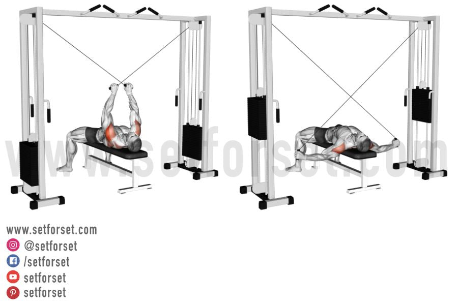 lying supine cable crossover