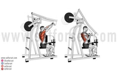 pulldown variations for lats