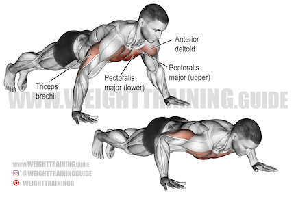 9 Best Pushing Exercises For A Seriously Chiseled Upper Body - SET FOR SET