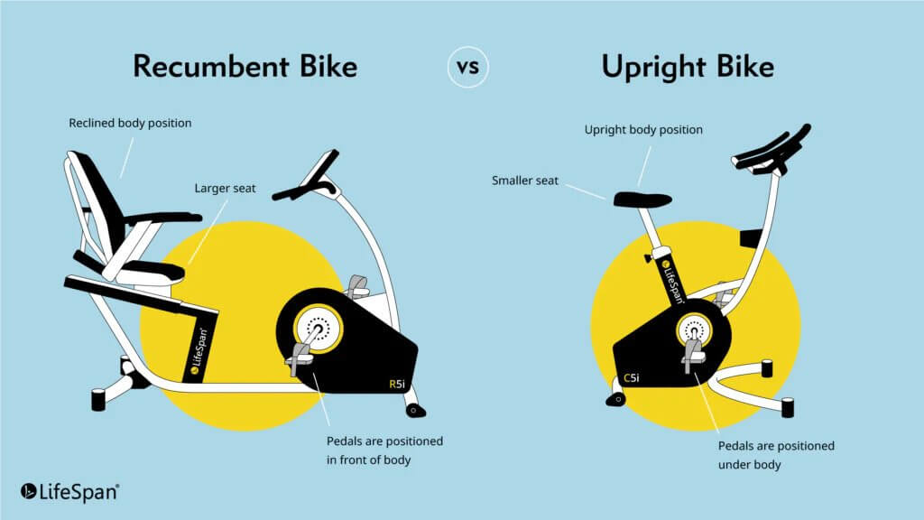 recumbent bike vs upright bike