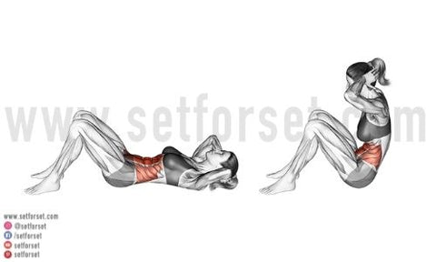 Annoteren Gering stimuleren Are Sit-Ups or Crunches Better? - SET FOR SET