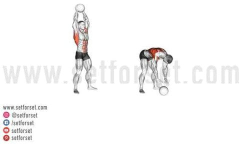 standing ab workout