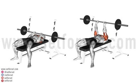 Tricep pushdown alternative