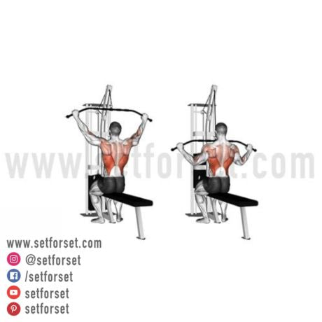 wide grip pulldown