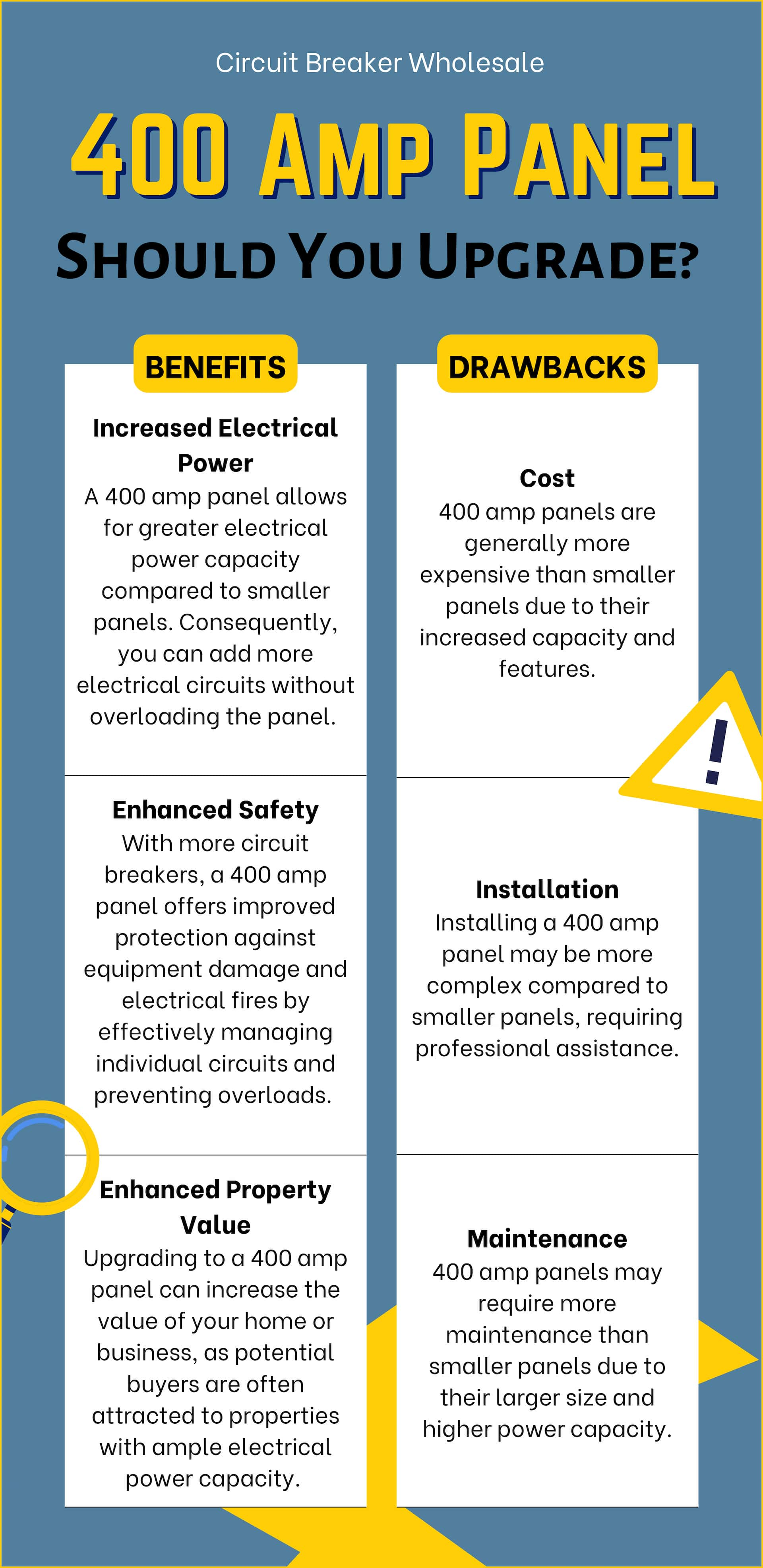 400 amp service panel upgrade