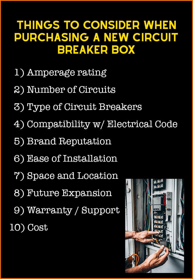 circuit breaker box