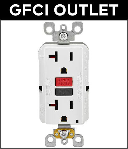 What is a GFCI Outlet?