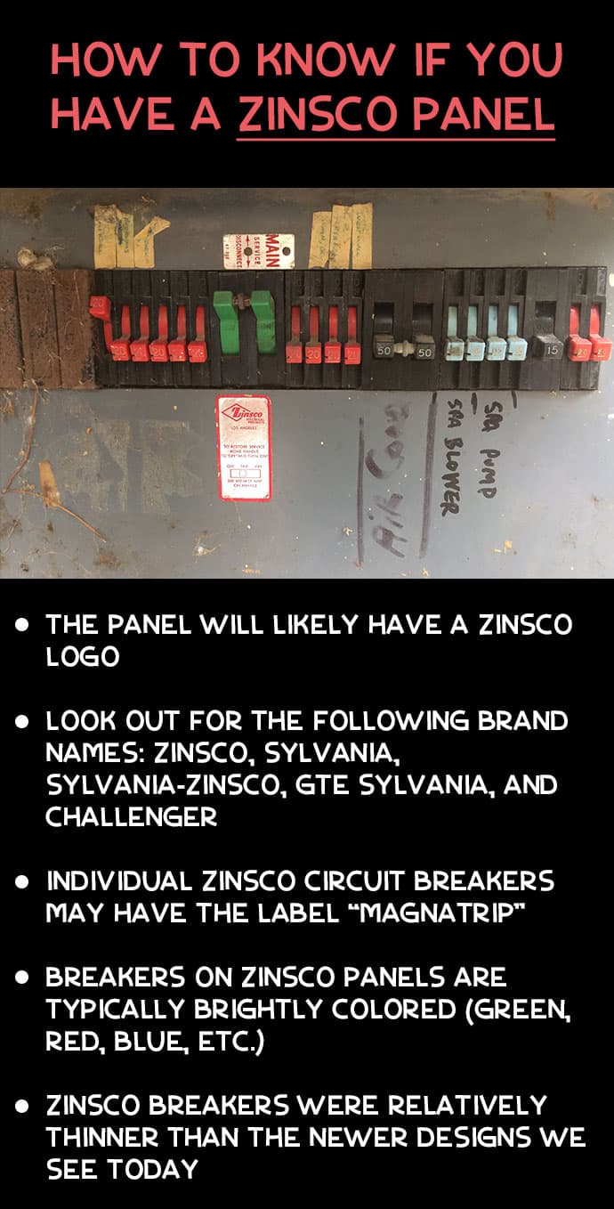 zinsco electrical panel