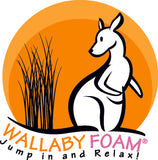 Wallaby logo