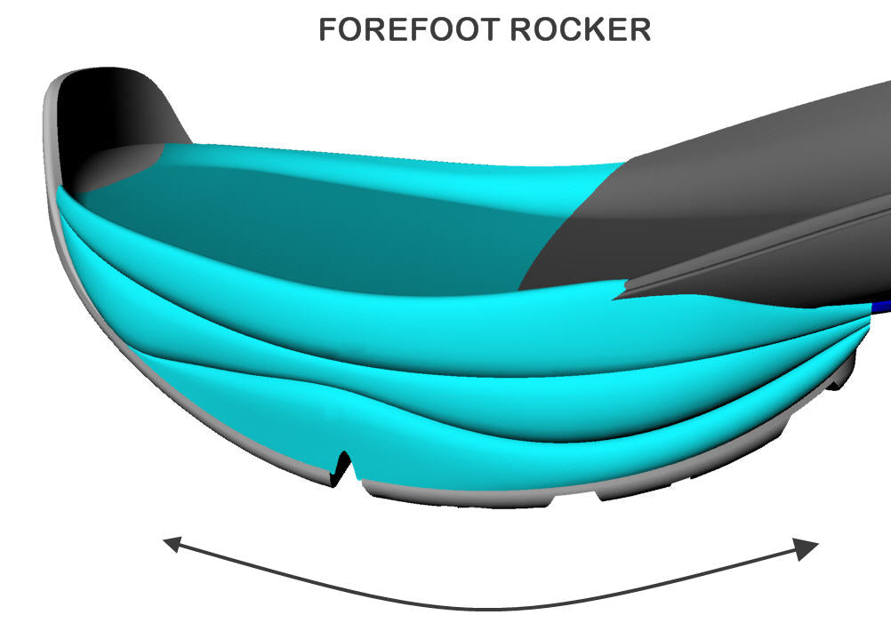 rocker sole shoes for ankle fusion uk