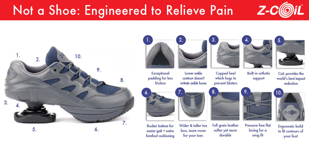 Parts of the Z-CoiL Footwear Device