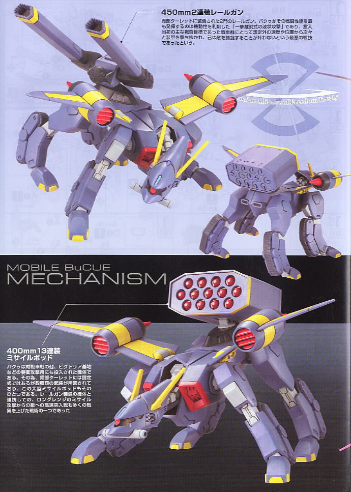 HG 1/144 Mobile BuCUE – R4LUS