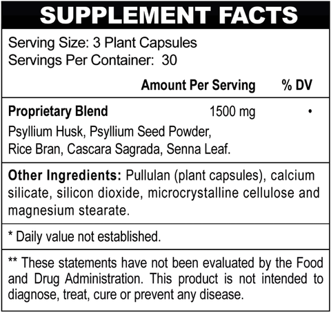 Super Fiber Supplement Facts