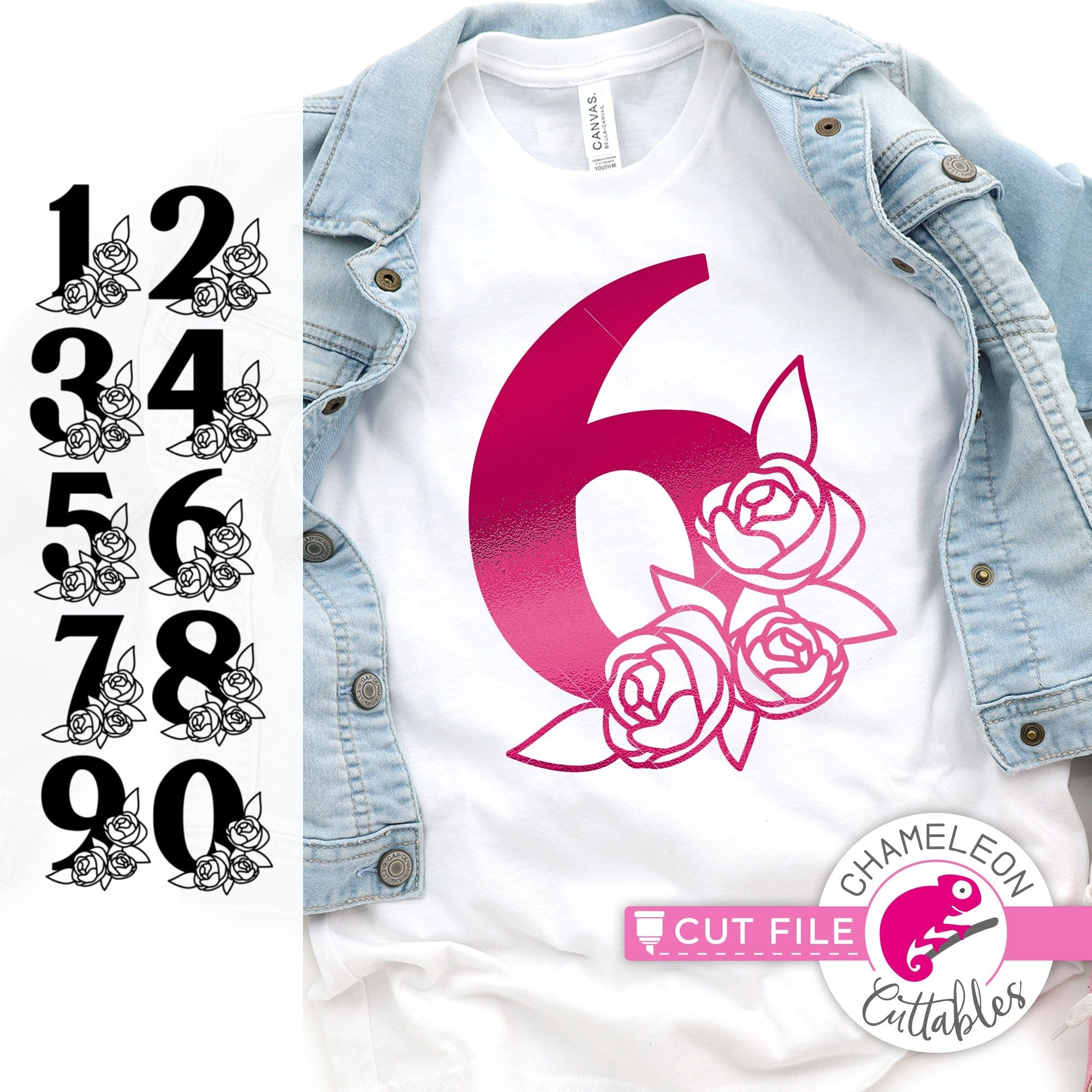 Download Birthday Numbers With Flowers Svg Png Dxf Eps Jpeg Chameleon Cuttables Llc Chameleon Cuttables Llc