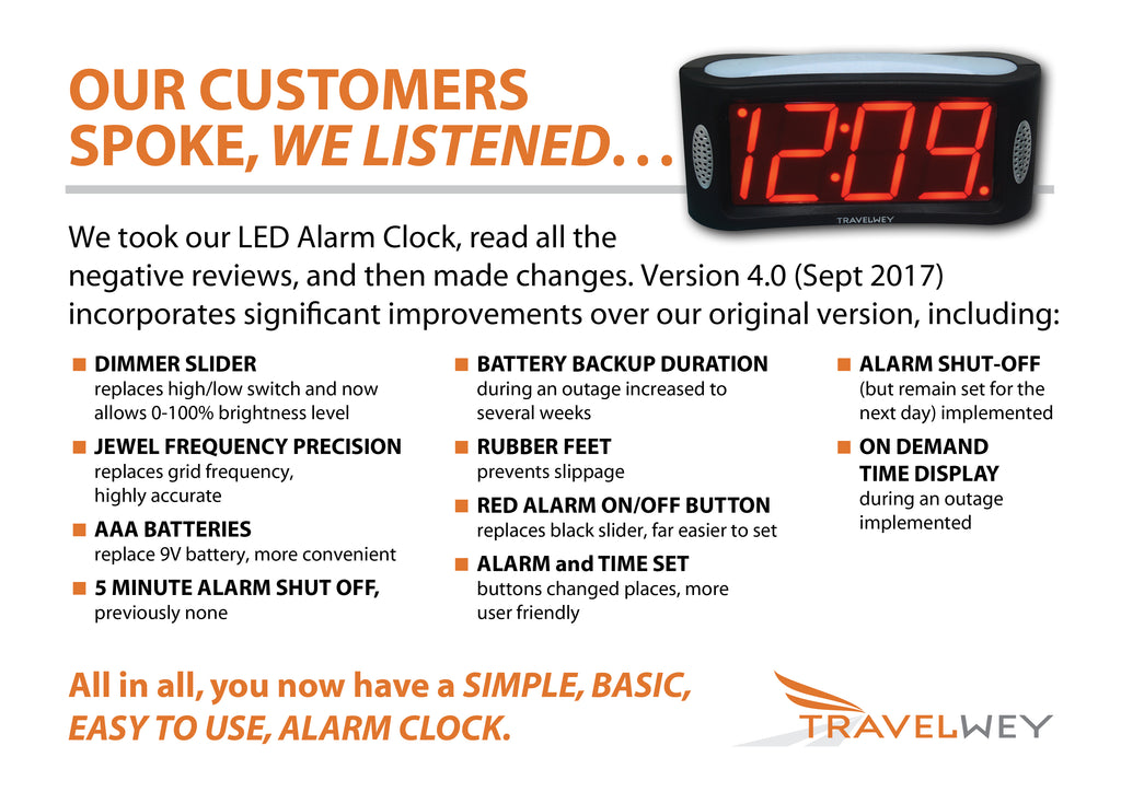 Led Digital Alarm Clock Travelwey