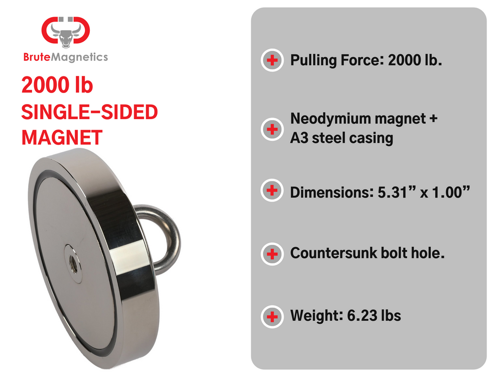 Brute Magnetics 1,500 LB Pull Round Magnet Kellyco Detectors