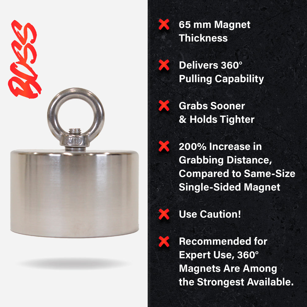 Just got a single sided 425 lb magnet from Brute magnetics, thinking I need  something larger/stronger. Should I return it? : r/magnetfishing