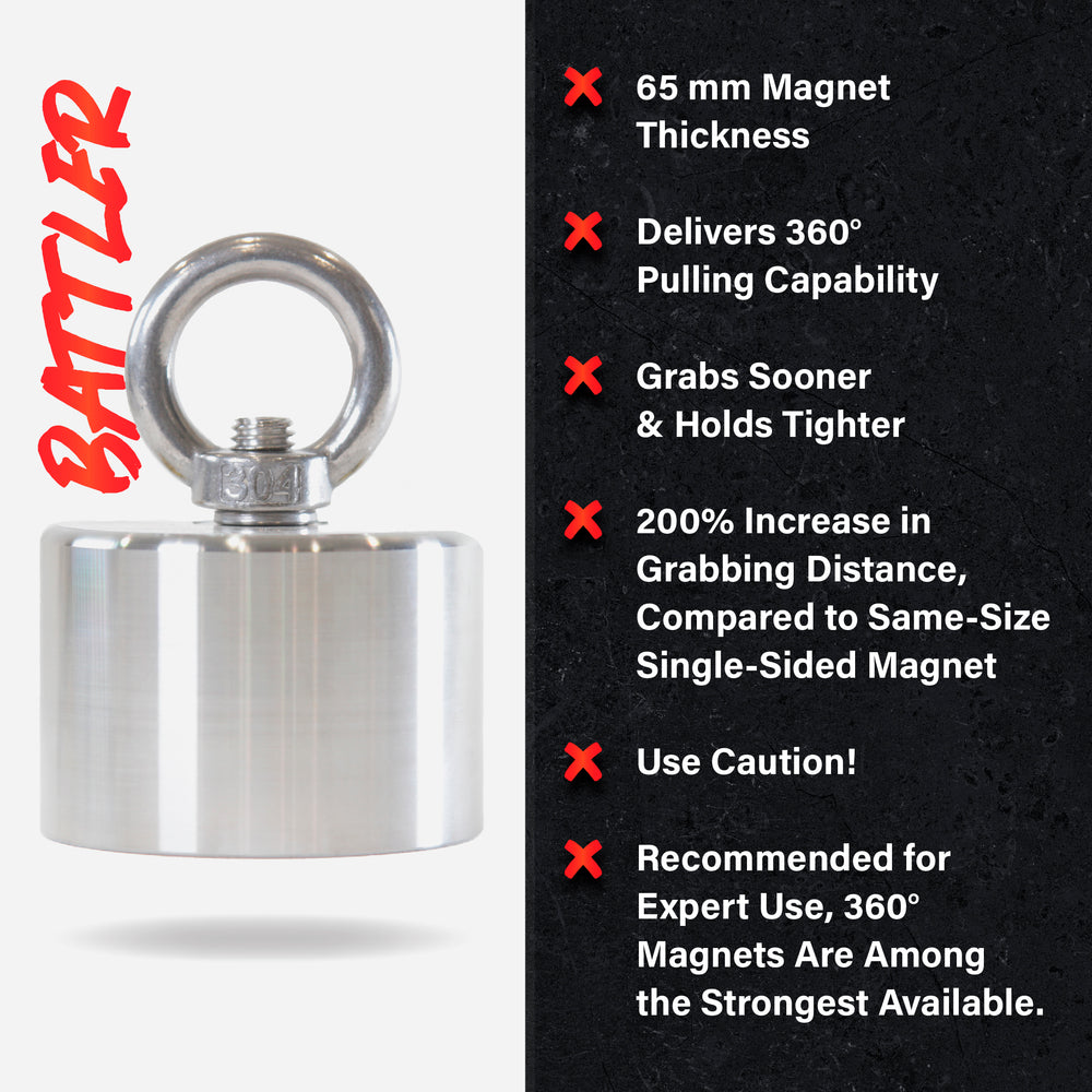1200 lb Single Sided Magnet – Brute Magnetics