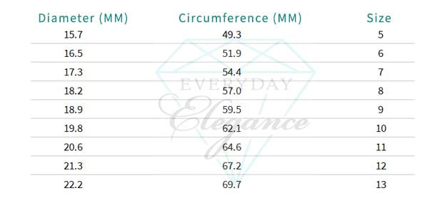 Ring Sizing Guide – Everyday Elegance Jewelry