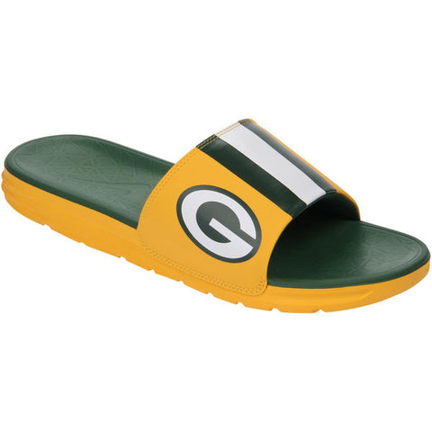 Benassi Solarsoft Team Slides