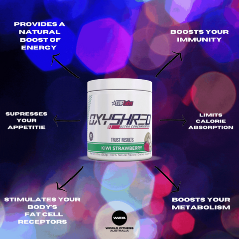 6 Benefits of EHP Labs OxyShred