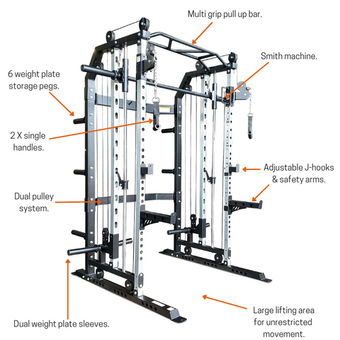 Body Iron ALL-IN-ONE Training System FTG30 product benefits