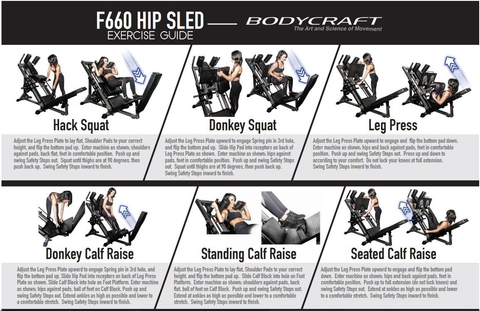 Bodycraft Leg Press & Hack Squat LF660G Exercise Guide