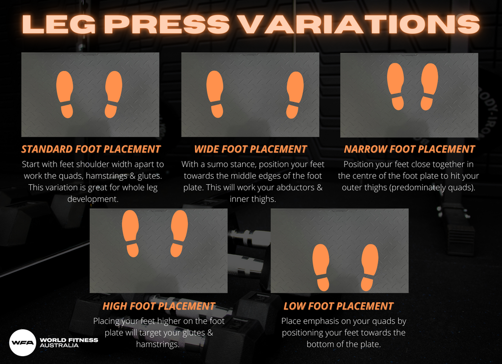Leg press foot placement variations