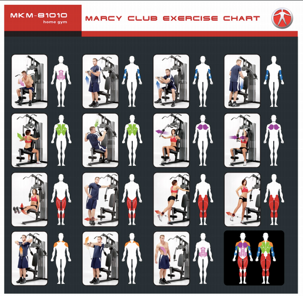 Marcy 81010 Home Gym Exercises