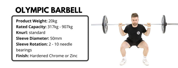 Olympic Barbell specifications