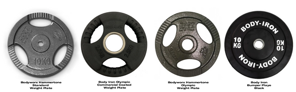 Different Types of Weight Plates 
