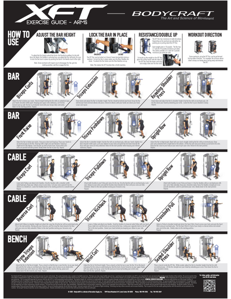 Bodycraft XFT functional trainer exercise guide