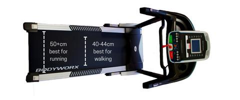 Diagram of treadmill showing the ideal minimum length for walking and running