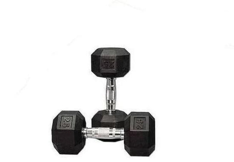 Shop Dumbbell Weights Online Dumbbells for Sale World Fitness