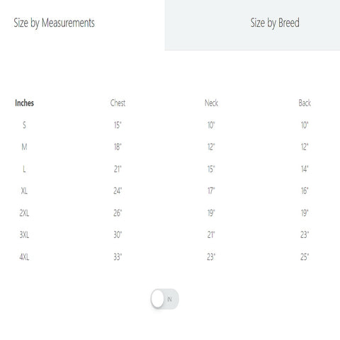 Measurement guide