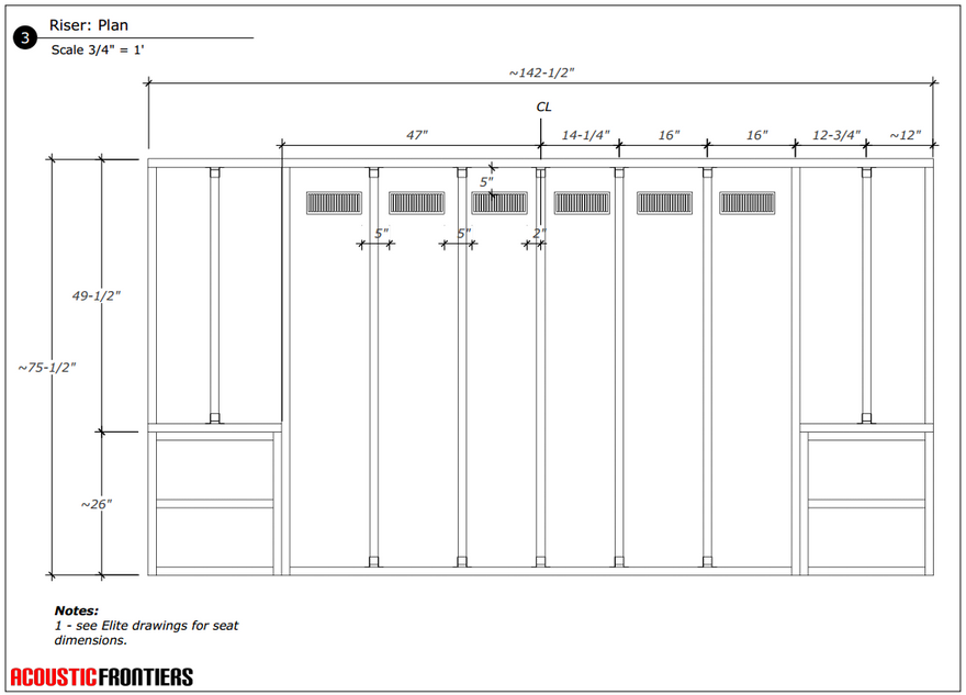 Home Theater Riser