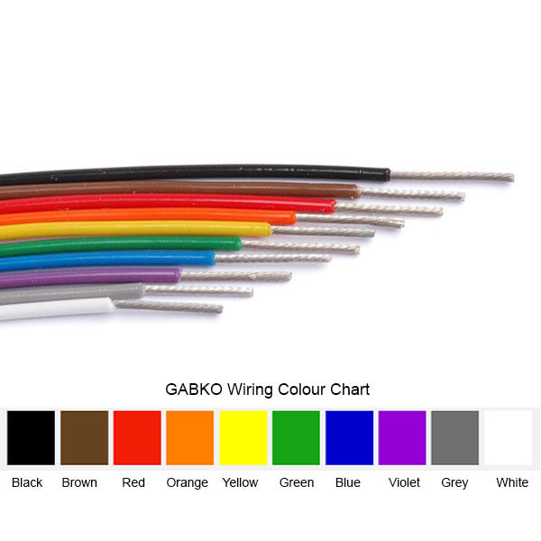 Mil Spec Wire Color Chart